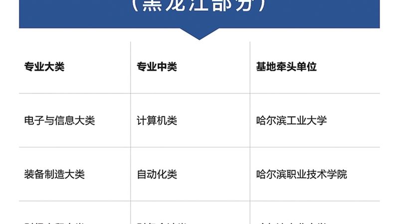 网络课程素材库：批发报价背后的秘密